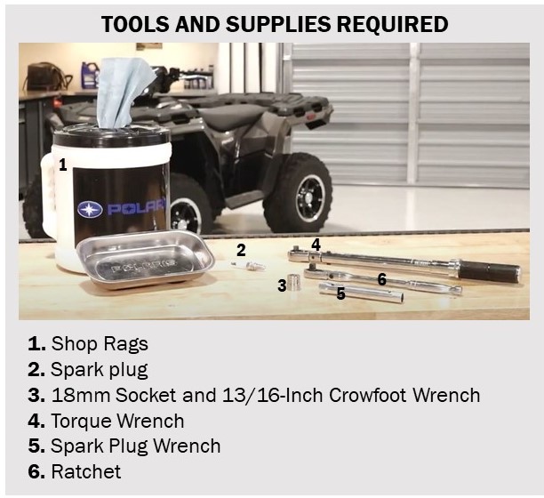 Sportsman 570 Spark Plug Inspection and Replacement for Model Year 2021